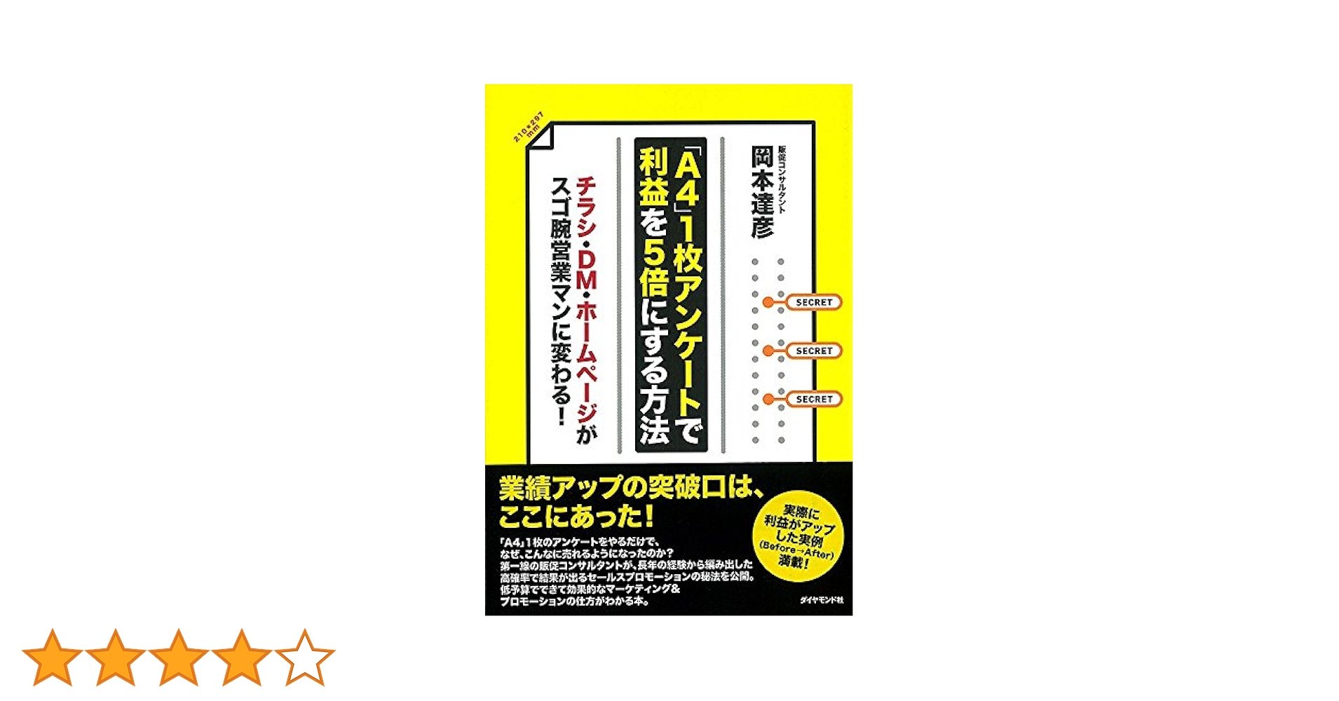 まとめ買い用 ページ A4」1枚アンケートで利益を5倍にする方法―チラシ・DM・ホームページが